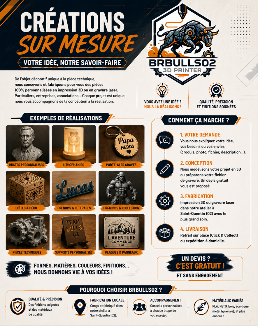 Exemples de réalisations en impression 3D sur mesure de l'atelier BrBulls02